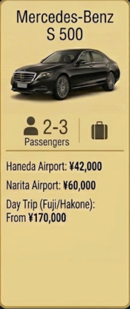 Mercedes-Benz S 500 pricing