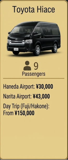 Toyota HiAce pricing